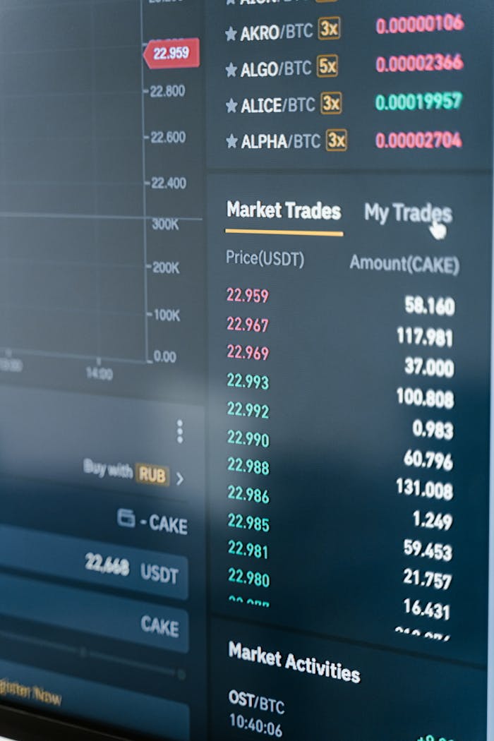 who-we-are Close-up of a cryptocurrency trading screen showing market trades and activities.